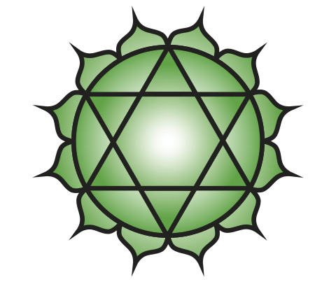 easy psychic development easy psychic development