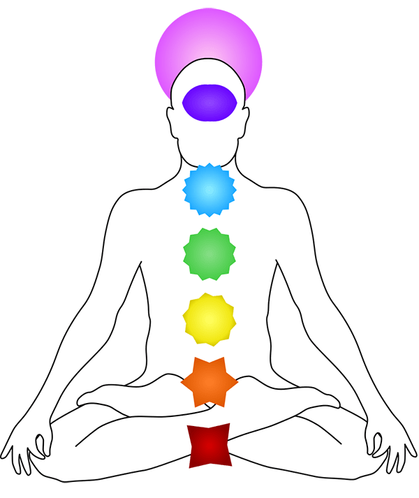 easy psychic development easy psychic development