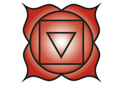 easy psychic development easy psychic development