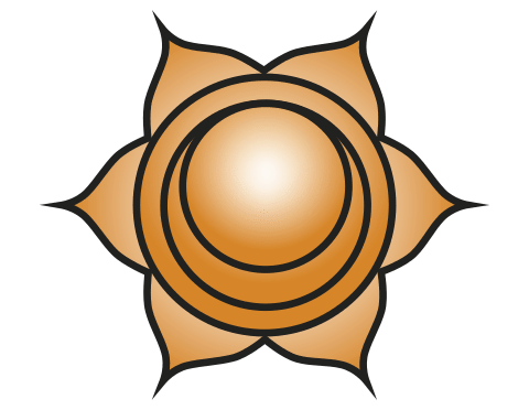 easy psychic development easy psychic development