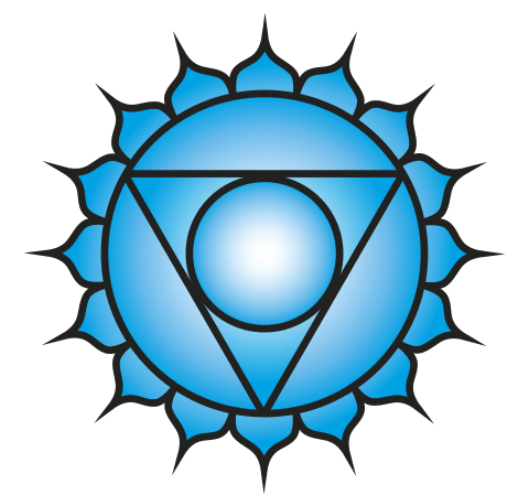 easy psychic development easy psychic development